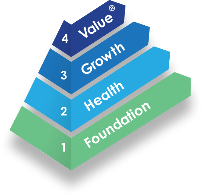 journey_chart_registration